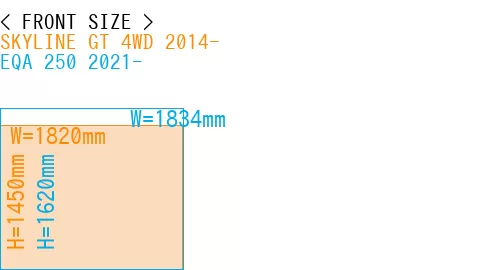 #SKYLINE GT 4WD 2014- + EQA 250 2021-